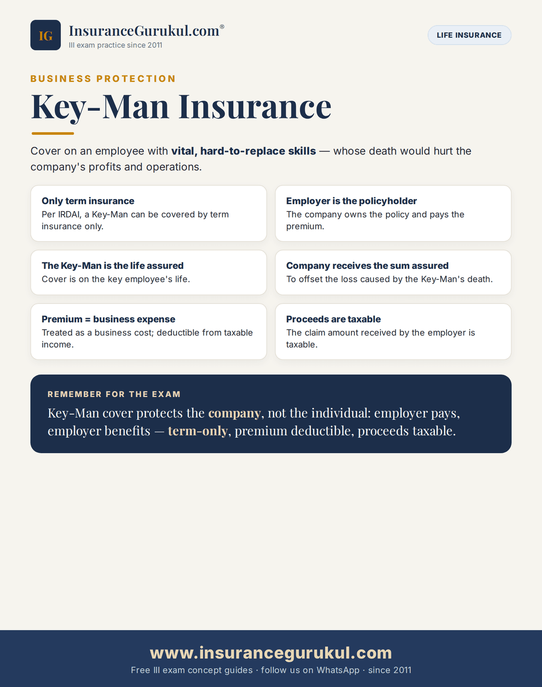 Key-Man Insurance